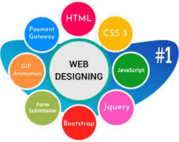 DIPLOMA WEB DESIGNING COURSES